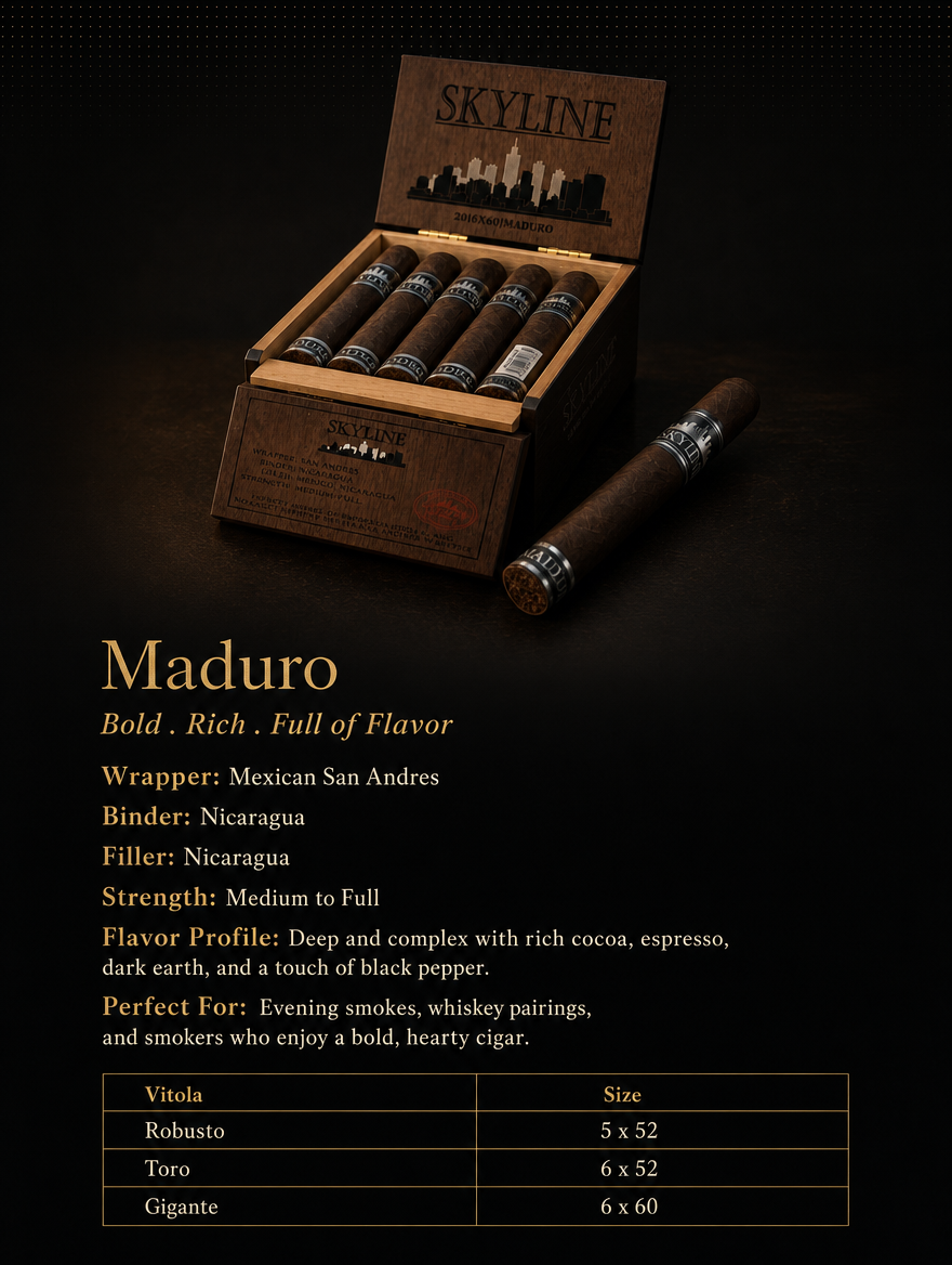 Skyline Maduro specs
