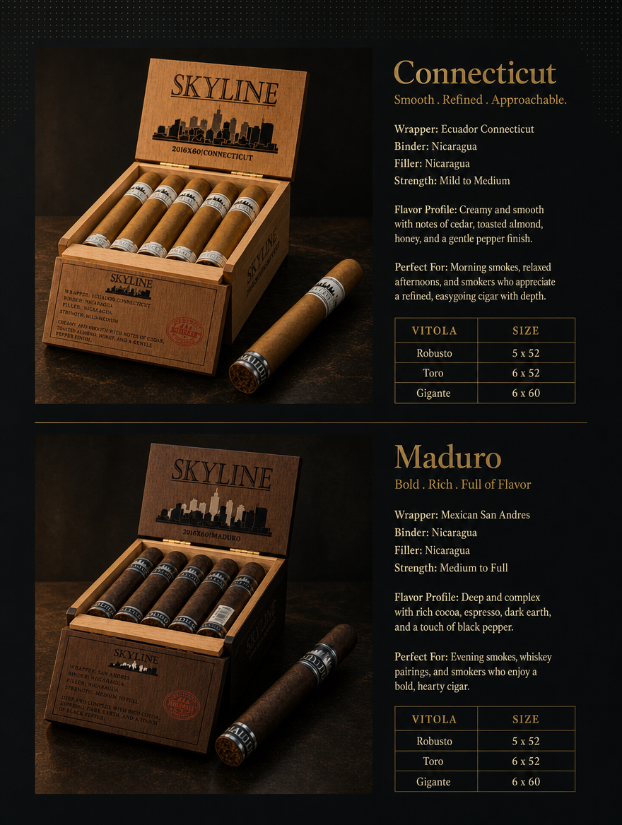 Skyline Connecticut and Maduro specs